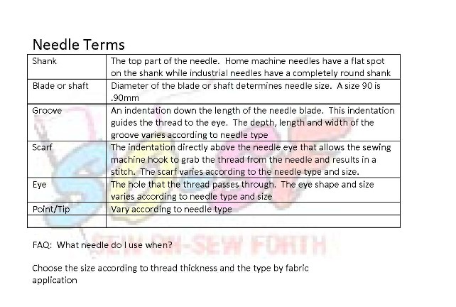 needle terms